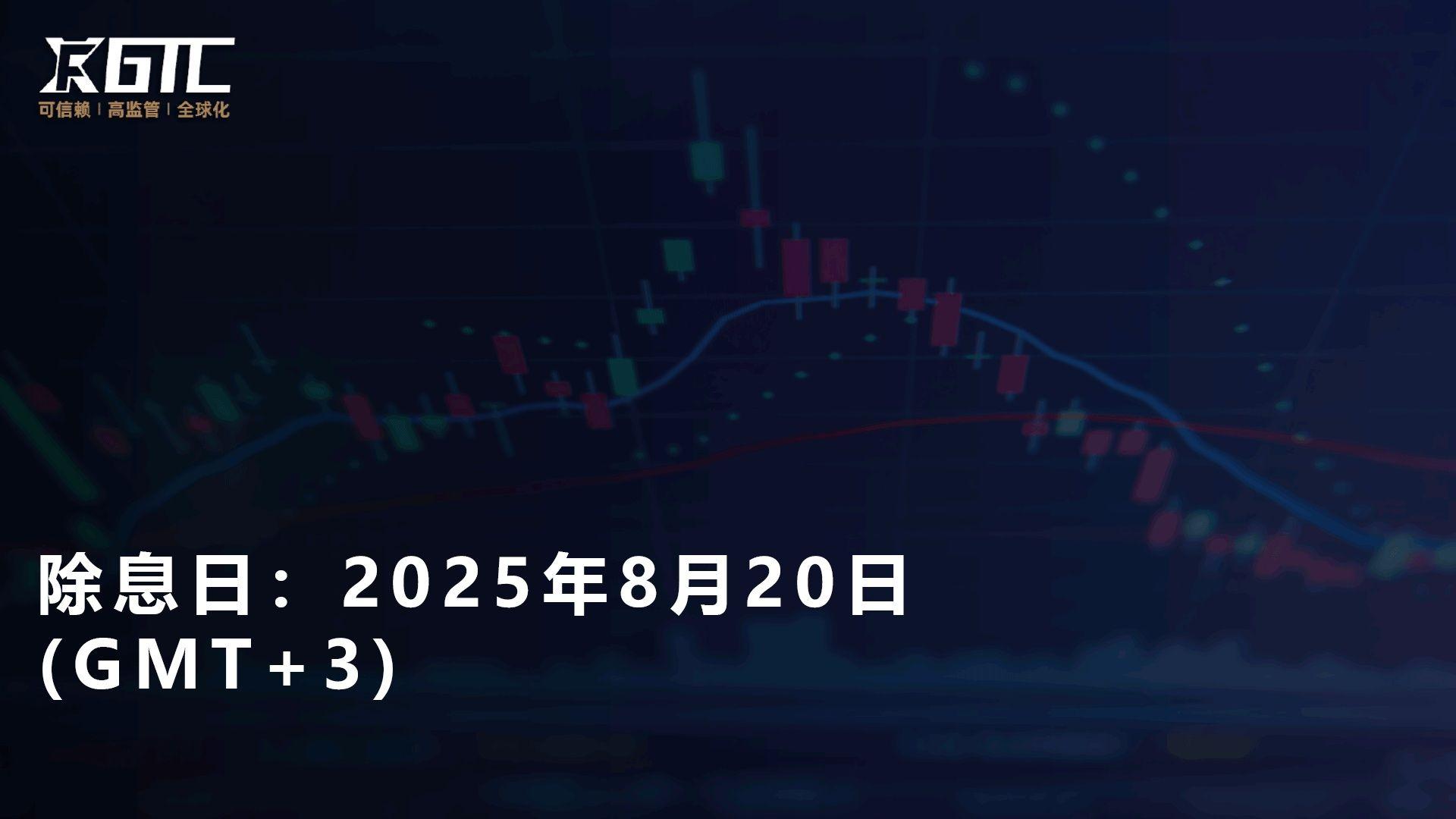 以下是2025年8月20日（GMT+3）股指股息分配表